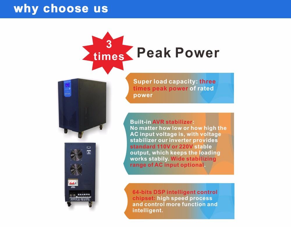 pure sine wave micro inverter