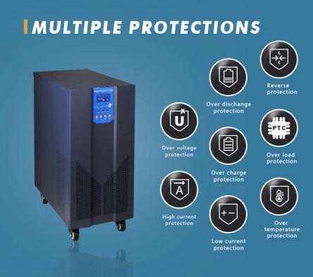 energy inverters